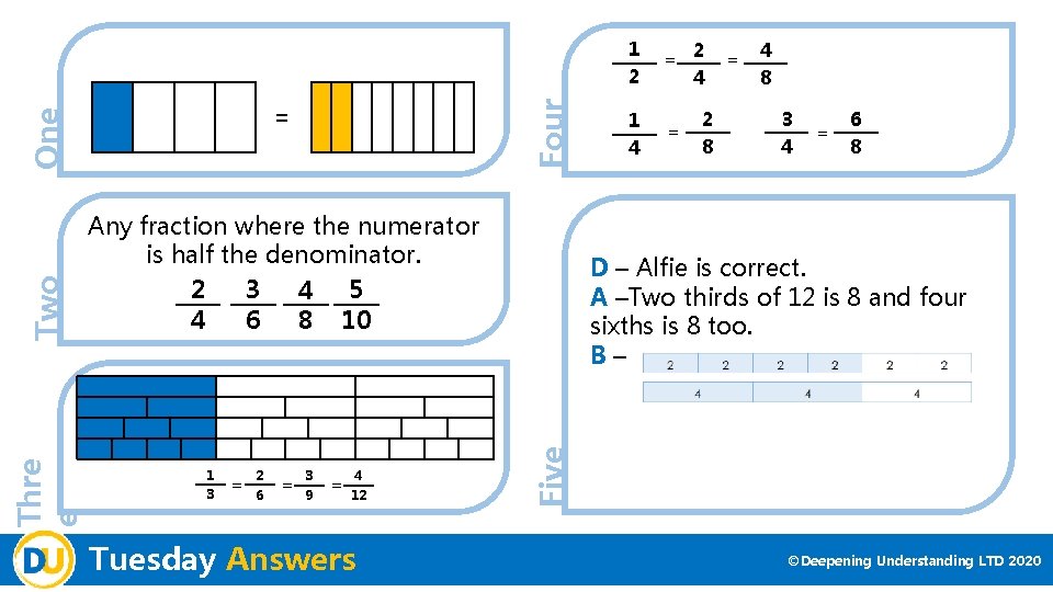 Four Any fraction where the numerator is half the denominator. 2 3 4 5