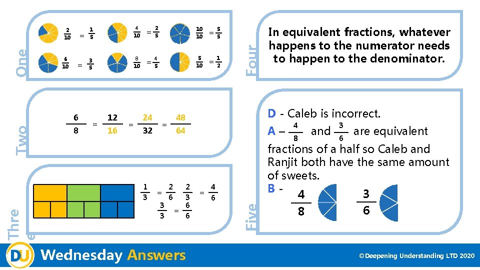 = Two 6 8 4 10 = 2 5 10 10 = 5 5