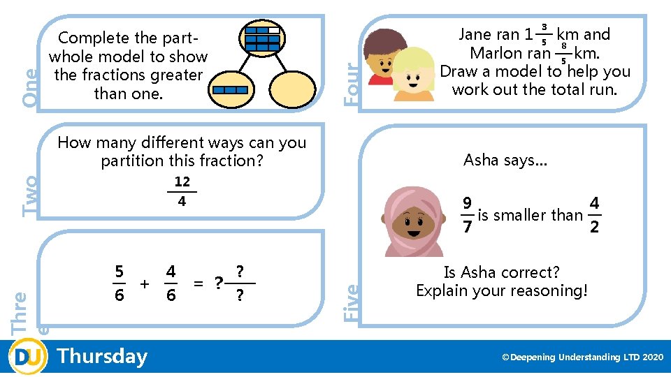 Complete the partwhole model to show the fractions greater than one. Four One 3