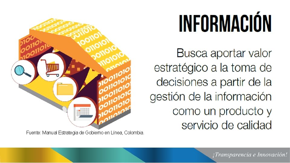 Fuente: Manual Estrategia de Gobierno en Línea, Colombia. 