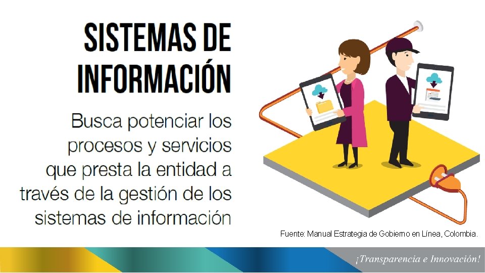 Fuente: Manual Estrategia de Gobierno en Línea, Colombia. 