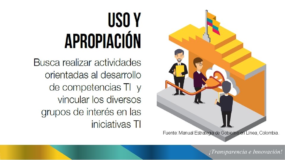 Fuente: Manual Estrategia de Gobierno en Línea, Colombia. 