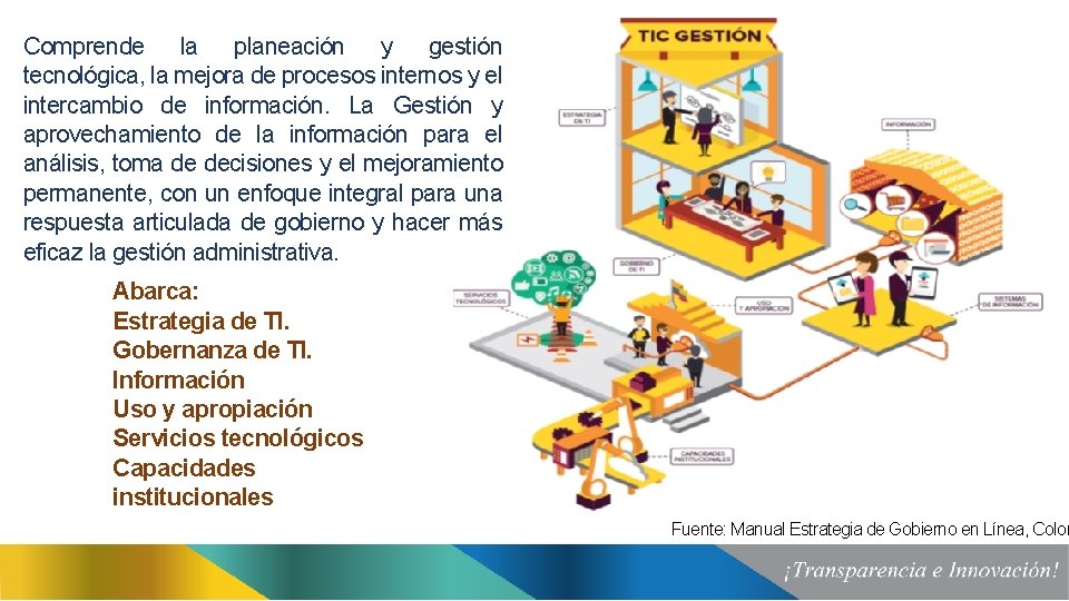Comprende la planeación y gestión tecnológica, la mejora de procesos internos y el intercambio