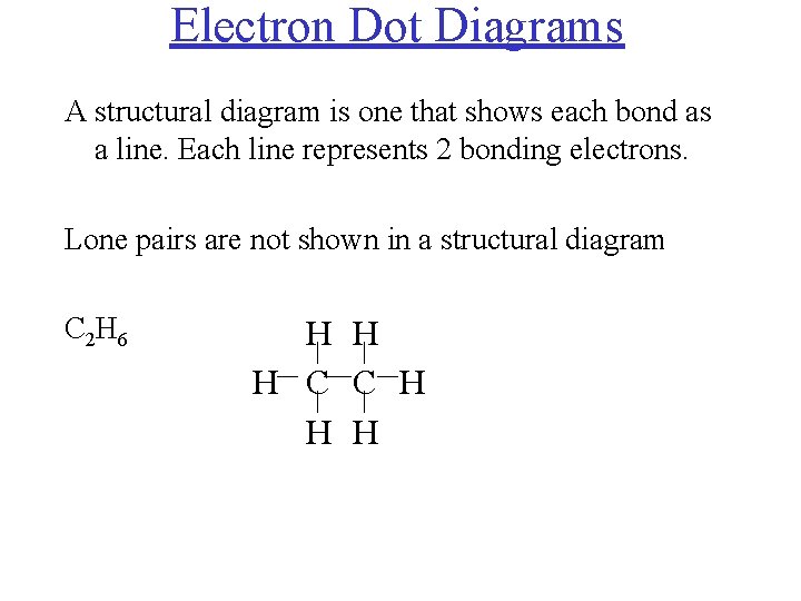 Electron Dot Diagrams A structural diagram is one that shows each bond as a