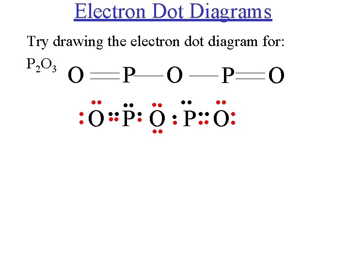 Electron Dot Diagrams Try drawing the electron dot diagram for: P 2 O 3