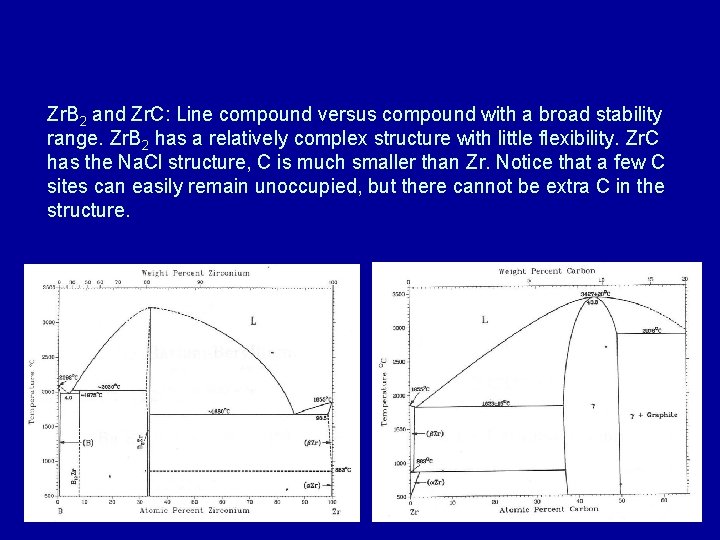 Zr. B 2 and Zr. C: Line compound versus compound with a broad stability
