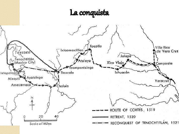 La conquista 