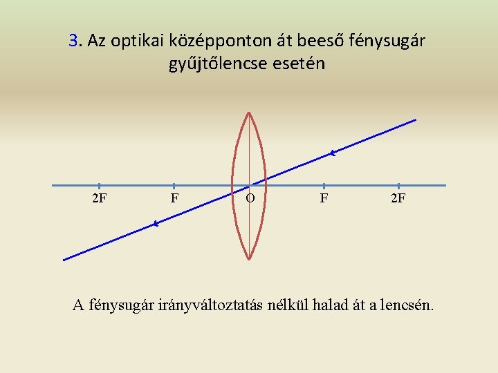 3. Az optikai középponton át beeső fénysugár gyűjtőlencse esetén 2 F F O F