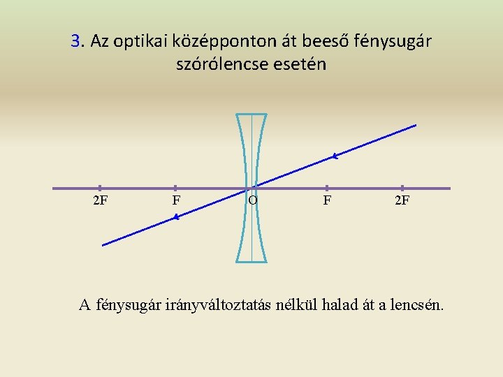 3. Az optikai középponton át beeső fénysugár szórólencse esetén 2 F F O F