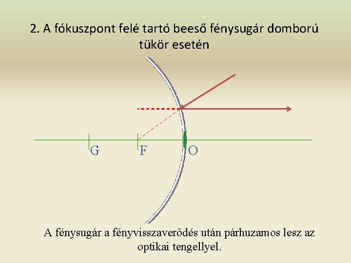 2. A fókuszpont felé tartó beeső fénysugár domború tükör esetén G F O A