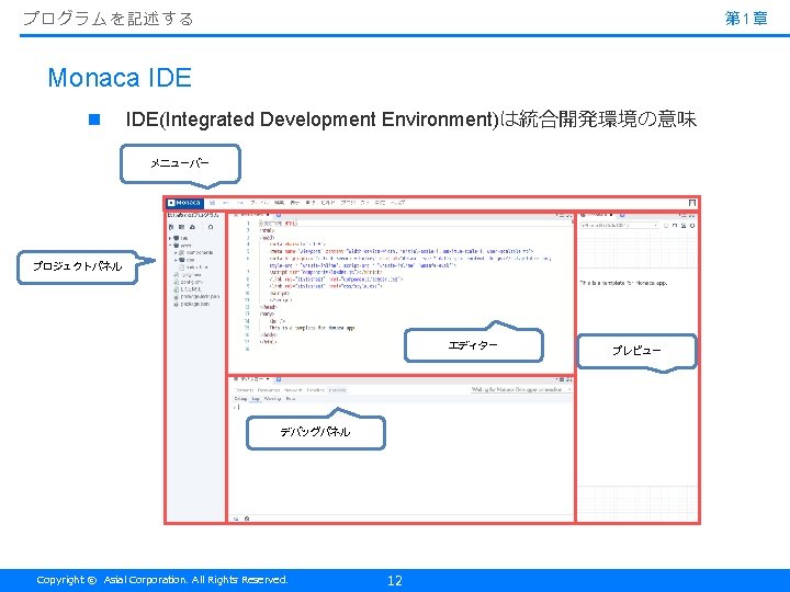 プログラムを記述する 第 1章 Monaca IDE n IDE(Integrated Development Environment)は統合開発環境の意味 メニューバー プロジェクトパネル エディター デバッグパネル Copyright