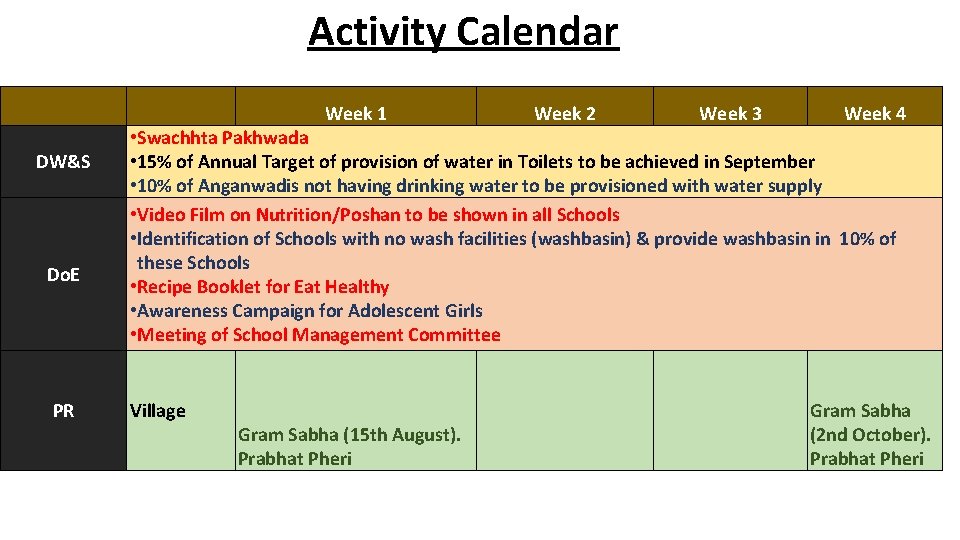 Activity Calendar DW&S Do. E PR Week 1 Week 2 Week 3 Week 4