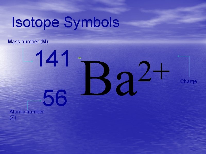 Isotope Symbols Mass number (M) 141 Ba 56 Atomic number (Z) 2+ Charge 