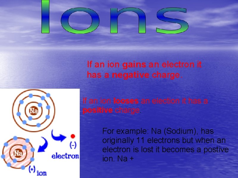 If an ion gains an electron it has a negative charge. If an ion