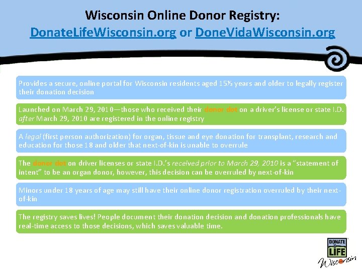 Wisconsin Online Donor Registry: Donate. Life. Wisconsin. org or Done. Vida. Wisconsin. org Master