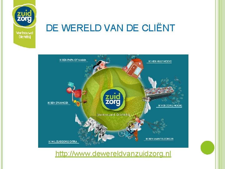 DE WERELD VAN DE CLIËNT http: //www. dewereldvanzuidzorg. nl 