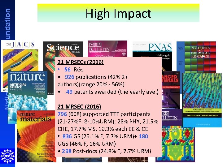 National Science Foundation High Impact 21 MRSECs (2016) • 56 IRGs • 926 publications