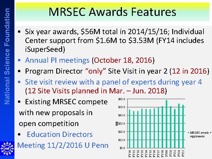  • Six year awards, $56 M total in 2014/15/16; Individual Center support from