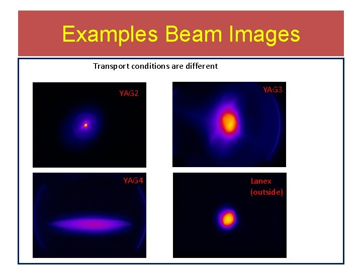 Examples Beam Images Transport conditions are different YAG 2 YAG 4 YAG 3 Lanex