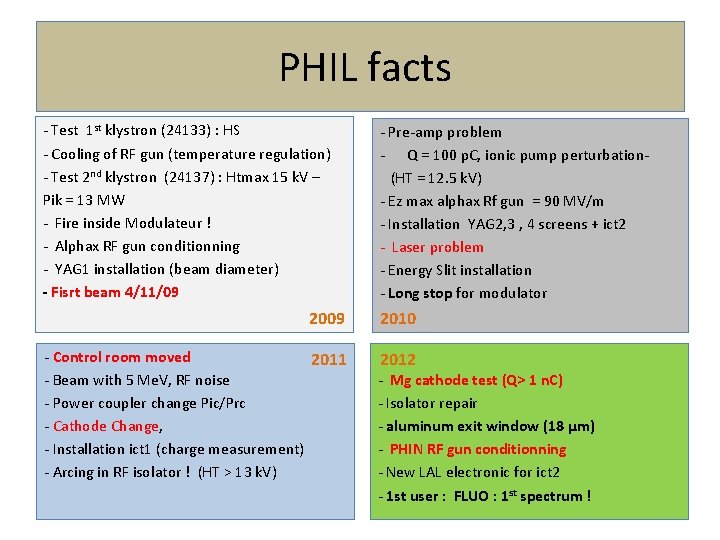 PHIL facts - Test 1 st klystron (24133) : HS - Cooling of RF