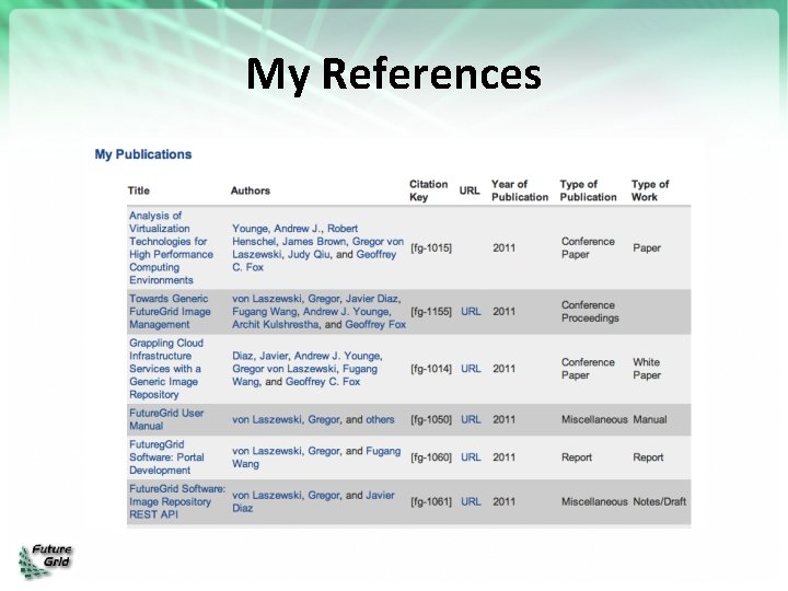 My References 