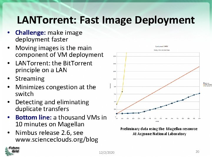 LANTorrent: Fast Image Deployment • Challenge: make image deployment faster • Moving images is