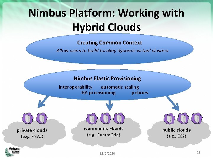 Nimbus Platform: Working with Hybrid Clouds Creating Common Context Allow users to build turnkey