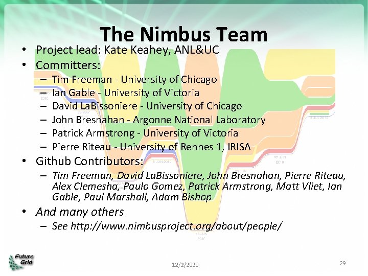 The Nimbus Team • Project lead: Kate Keahey, ANL&UC • Committers: – – –