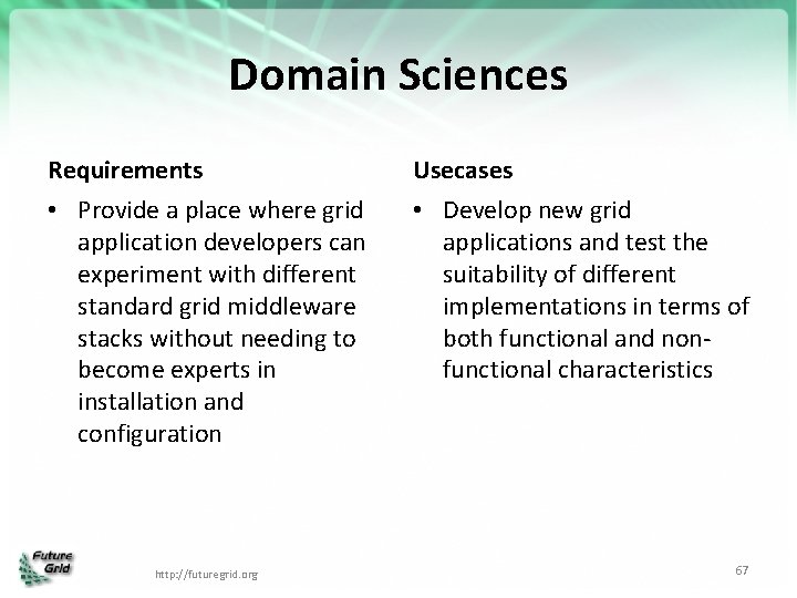 Domain Sciences Requirements Usecases • Provide a place where grid application developers can experiment