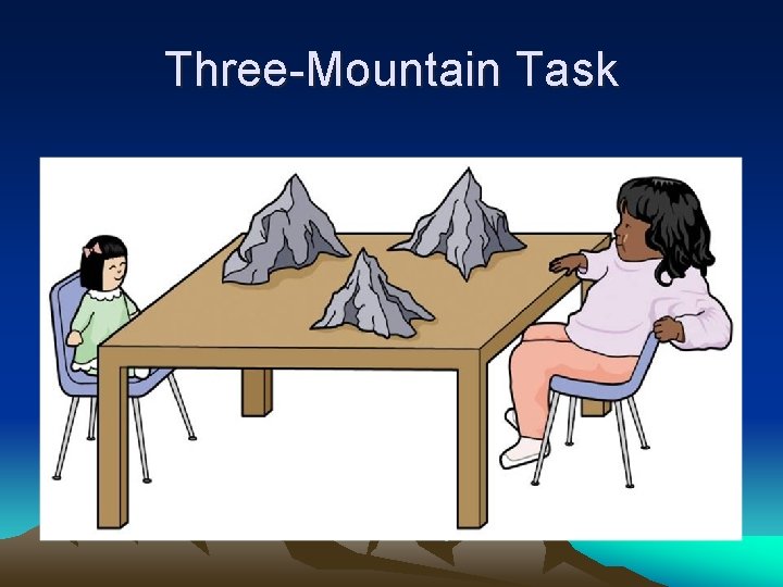 Three-Mountain Task 