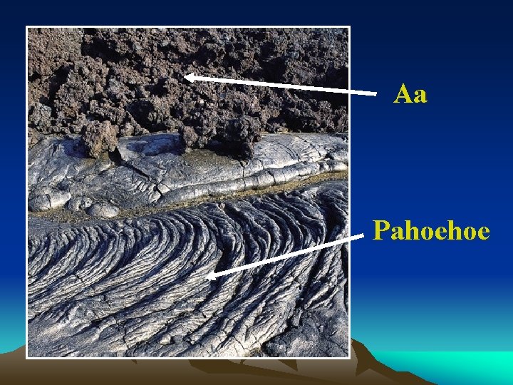 Aa Pahoehoe 