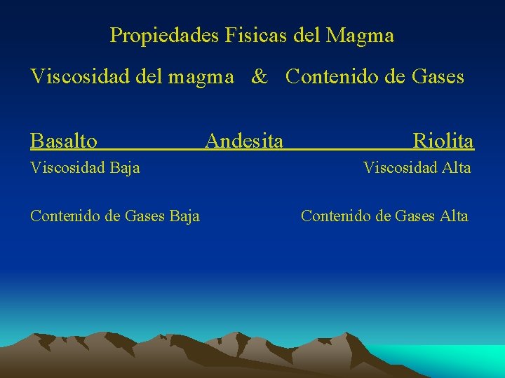 Propiedades Fisicas del Magma Viscosidad del magma & Contenido de Gases Basalto Andesita Riolita