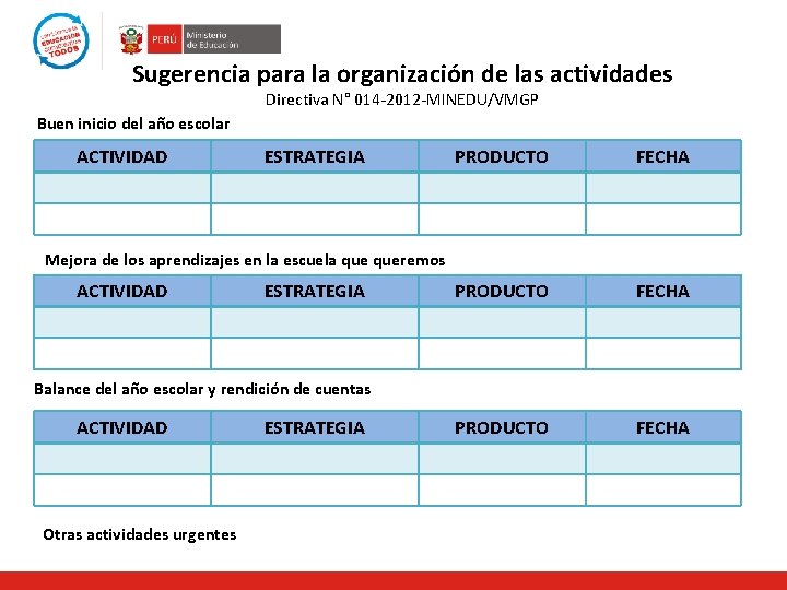 Sugerencia para la organización de las actividades Directiva N° 014 -2012 -MINEDU/VMGP Buen inicio