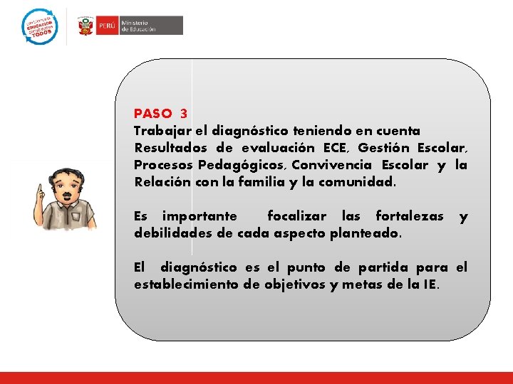 PASO 3 Trabajar el diagnóstico teniendo en cuenta Resultados de evaluación ECE, Gestión Escolar,