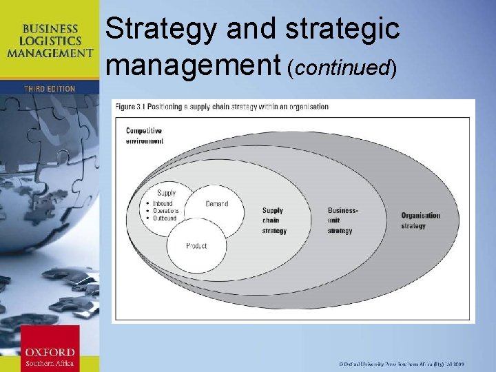 Strategy and strategic management (continued) Chapter 11: Strategic Leadership 