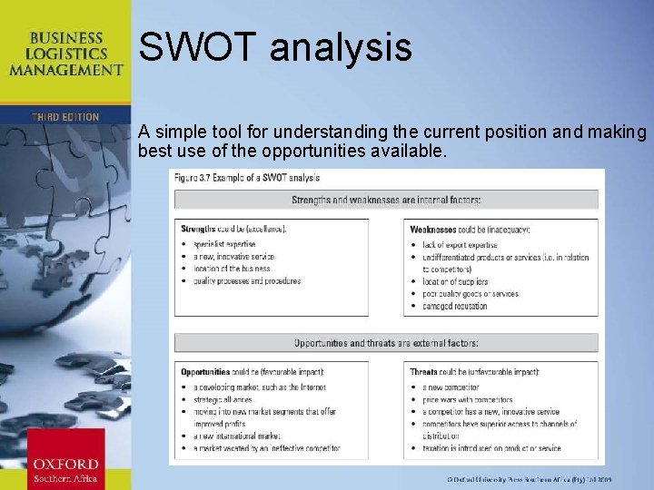 SWOT analysis A simple tool for understanding the current position and making best use