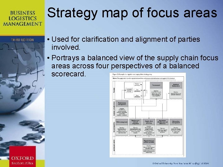 Strategy map of focus areas • Used for clarification and alignment of parties involved.