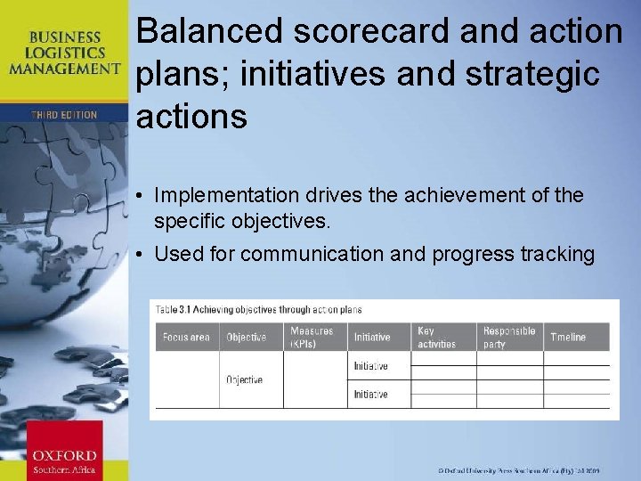 Balanced scorecard and action plans; initiatives and strategic actions • Implementation drives the achievement