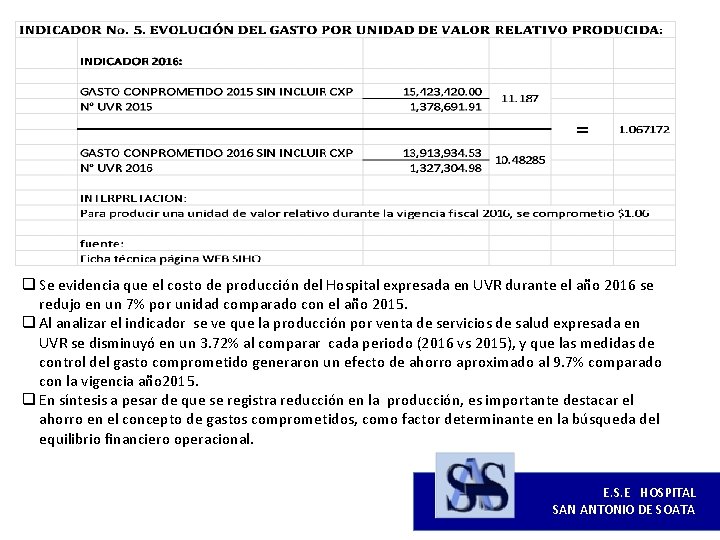 q Se evidencia que el costo de producción del Hospital expresada en UVR durante