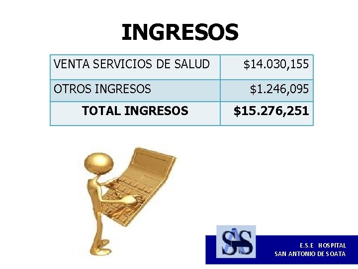 INGRESOS VENTA SERVICIOS DE SALUD OTROS INGRESOS TOTAL INGRESOS $14. 030, 155 $1. 246,