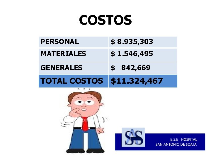 COSTOS PERSONAL $ 8. 935, 303 MATERIALES $ 1. 546, 495 GENERALES $ 842,