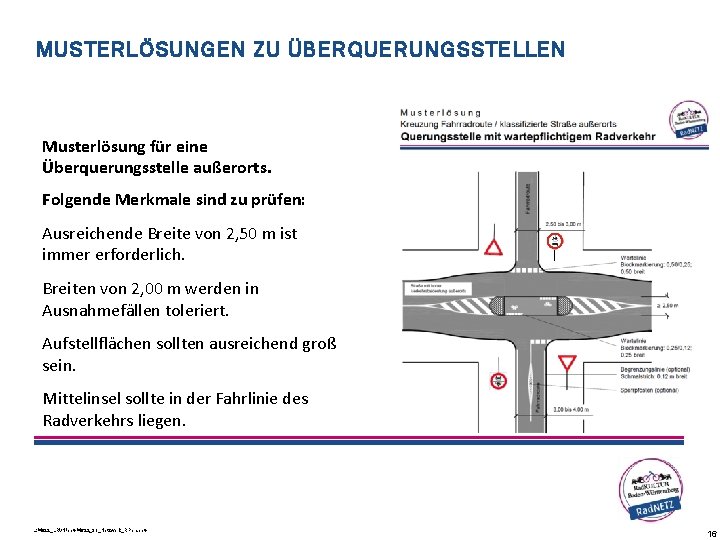 MUSTERLÖSUNGEN ZU ÜBERQUERUNGSSTELLEN Musterlösung für eine Überquerungsstelle außerorts. Folgende Merkmale sind zu prüfen: Ausreichende