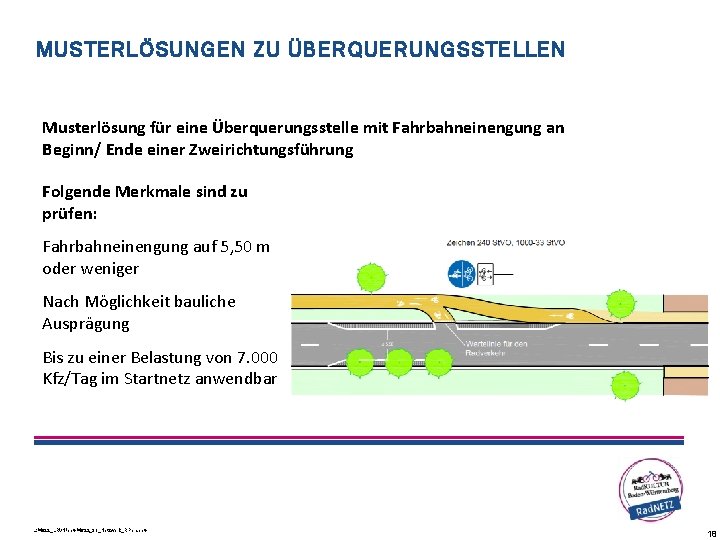 MUSTERLÖSUNGEN ZU ÜBERQUERUNGSSTELLEN Musterlösung für eine Überquerungsstelle mit Fahrbahneinengung an Beginn/ Ende einer Zweirichtungsführung