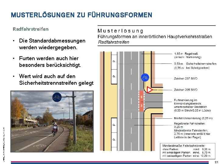 MUSTERLÖSUNGEN ZU FÜHRUNGSFORMEN Radfahrstreifen • Die Standardabmessungen werden wiedergegeben. • Furten werden auch hier