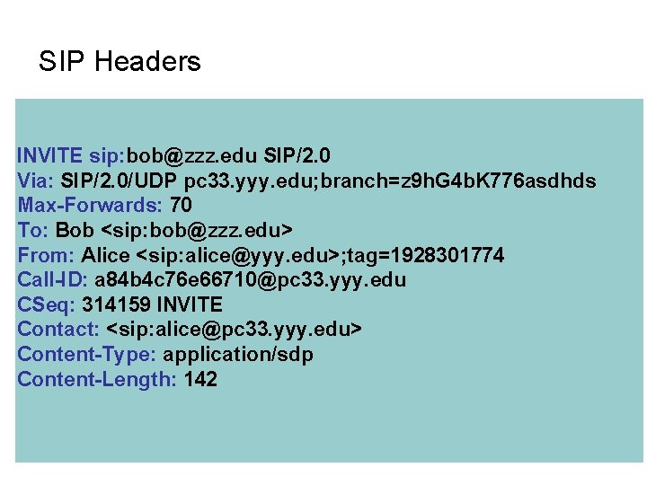 SIP Headers INVITE sip: bob@zzz. edu SIP/2. 0 Via: SIP/2. 0/UDP pc 33. yyy.