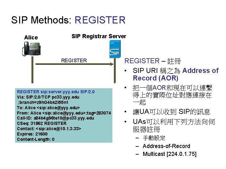 SIP Methods: REGISTER Alice SIP Registrar Server REGISTER sip: server. yyy. edu SIP/2. 0