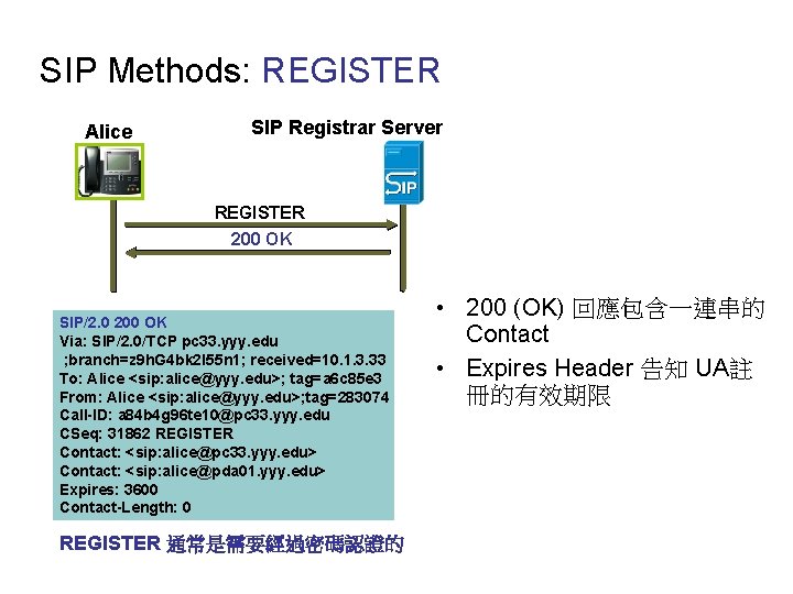 SIP Methods: REGISTER Alice SIP Registrar Server REGISTER 200 OK SIP/2. 0 200 OK