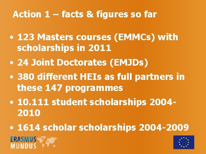 Action 1 – facts & figures so far • 123 Masters courses (EMMCs) with Action 1 – facts & figures so far • 123 Masters courses (EMMCs) with