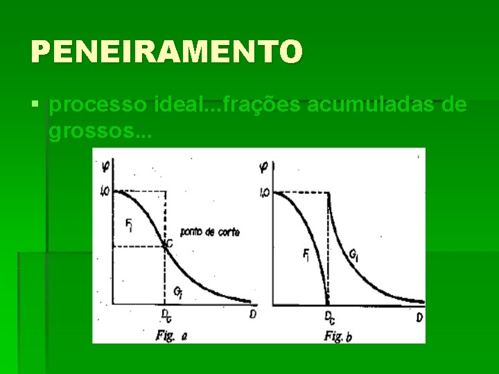 PENEIRAMENTO § processo ideal. . . frações acumuladas de grossos. . . 