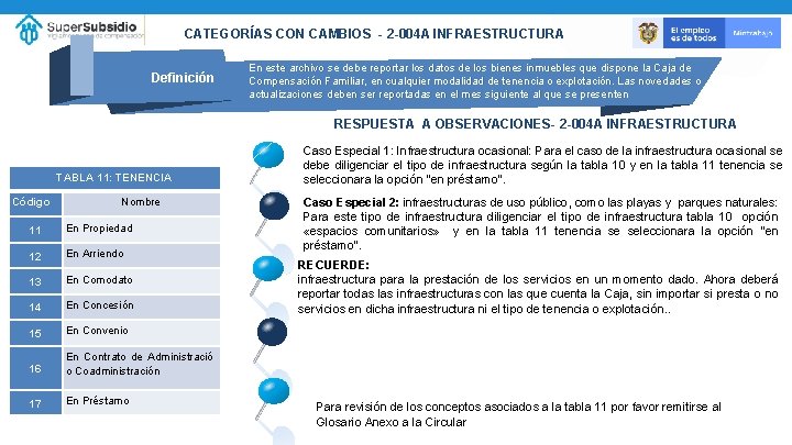 CATEGORÍAS CON CAMBIOS - 2 -004 A INFRAESTRUCTURA Definición En este archivo se debe